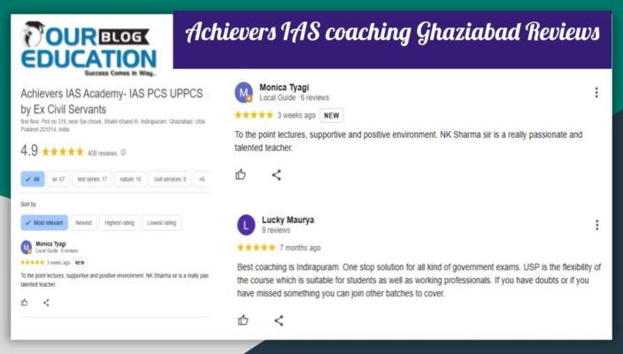 Achievers IAS coaching Ghaziabad Review