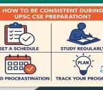 Be consistent during UPSC CSE preparation