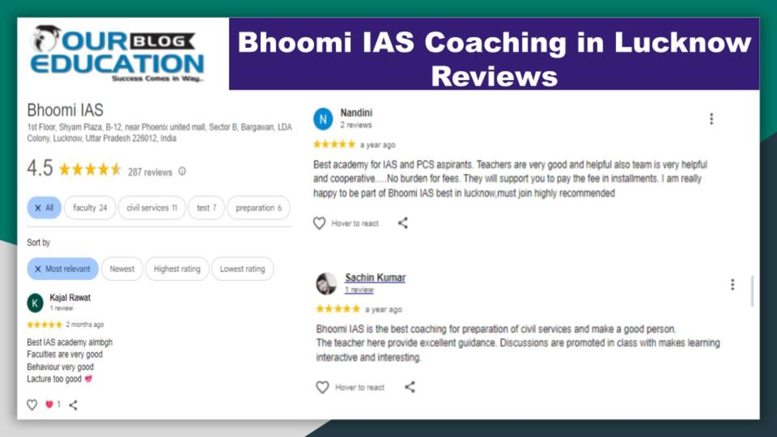 IAS Coaching