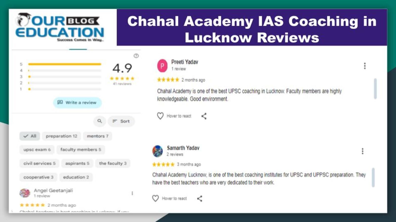 IAS Coaching 