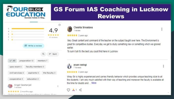 GS Forum IAS Coaching Institute in Lucknow Review