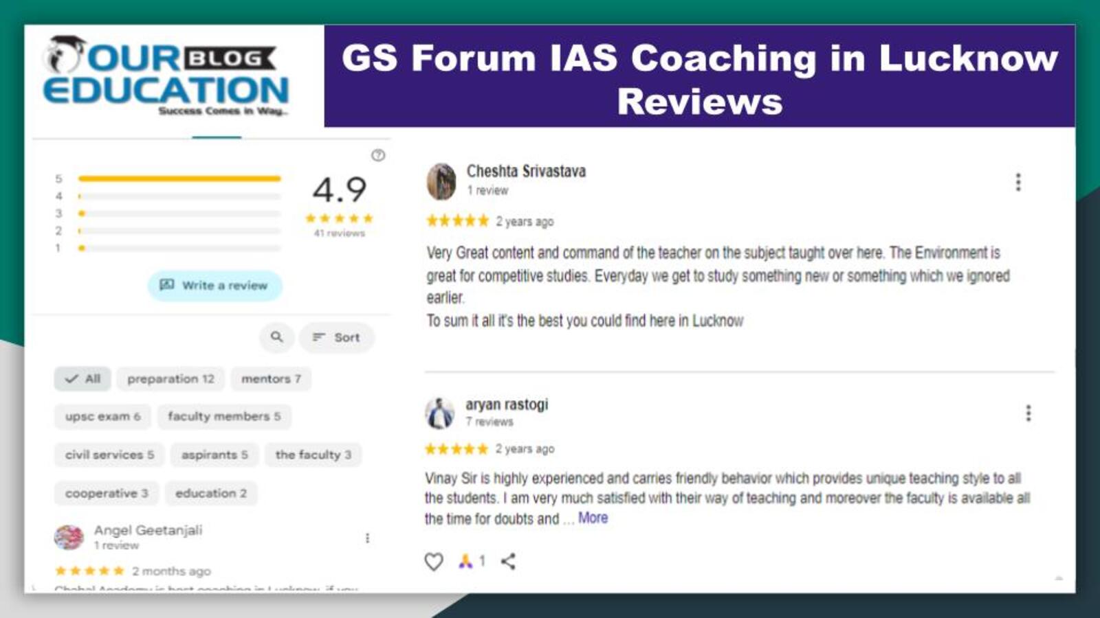 IAS Coaching