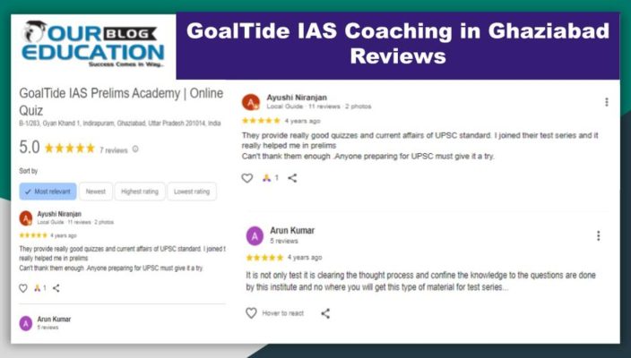 GoalTide IAS Coaching in Ghaziabad Review