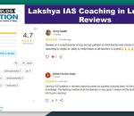 Lakshya IAS Coaching institute in Lucknow Review