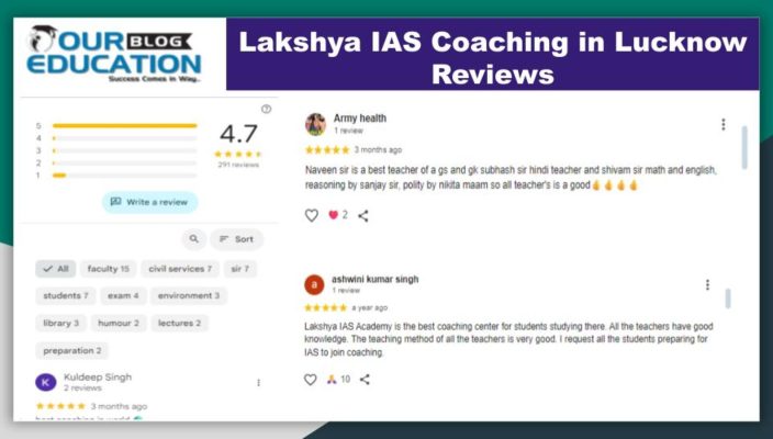 Lakshya IAS Coaching institute in Lucknow Review