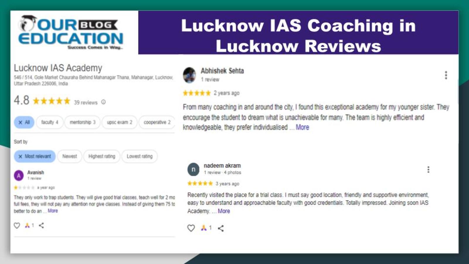 IAS Coaching