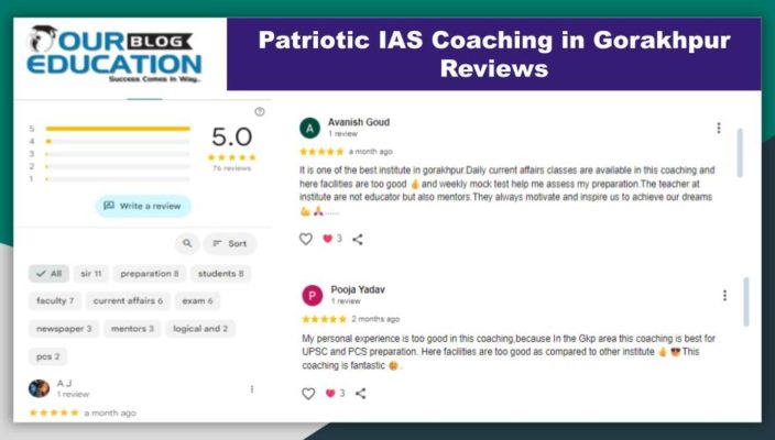 Patriotic IAS Coaching institute in Gorakhpur Review