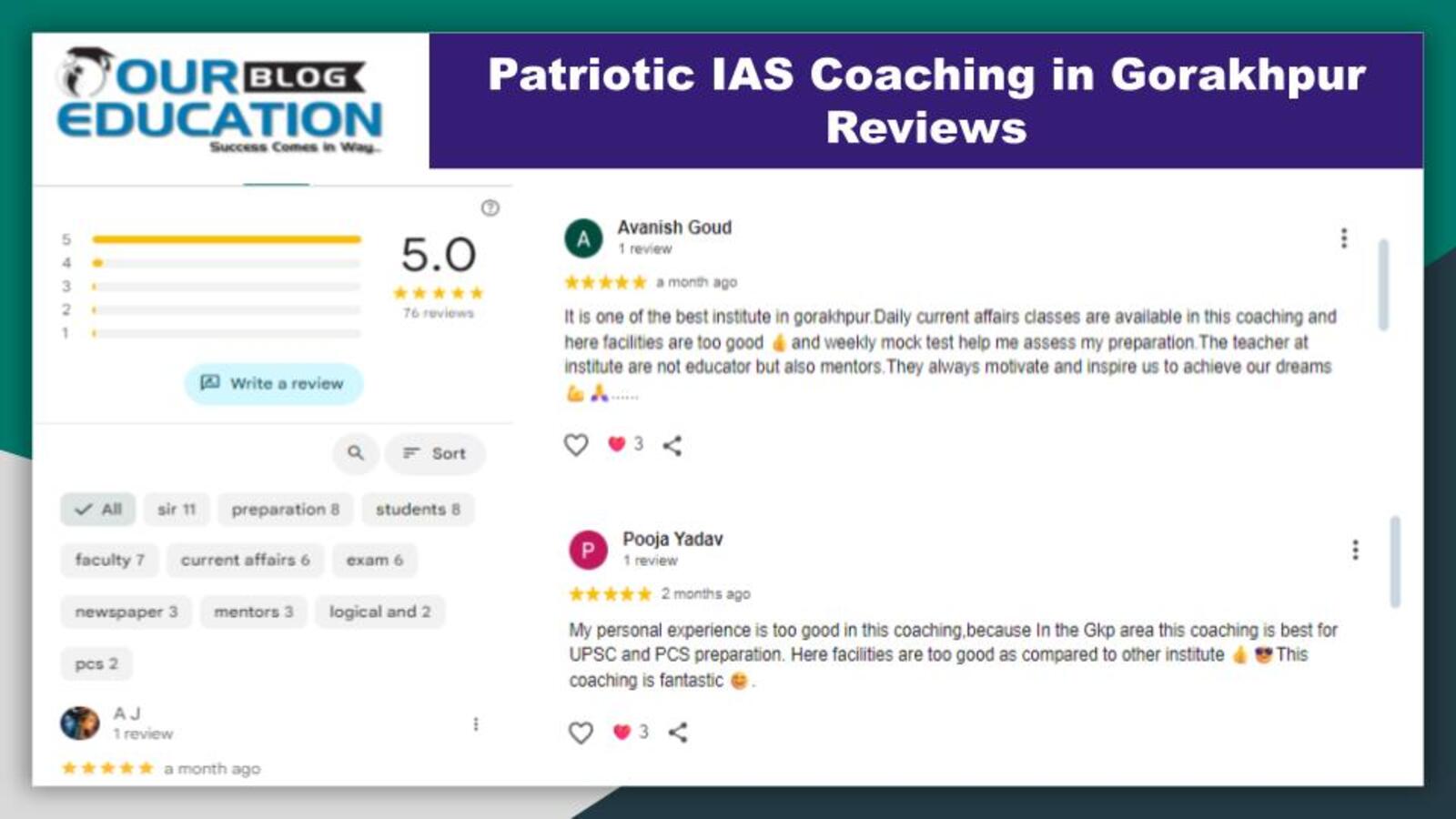 IAS Coaching
