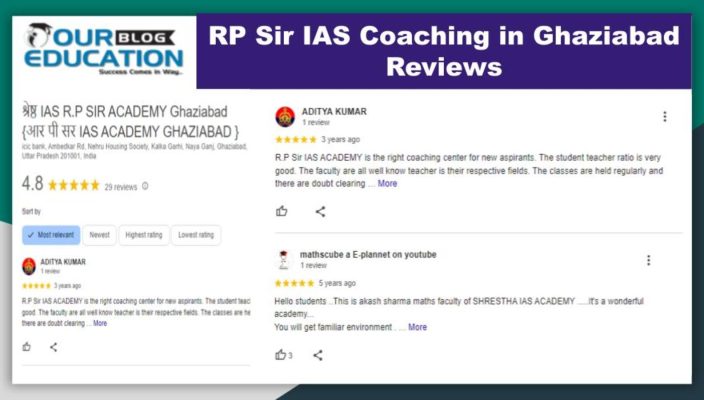 RP Sir IAS Coaching Institute in Ghaziabad Review
