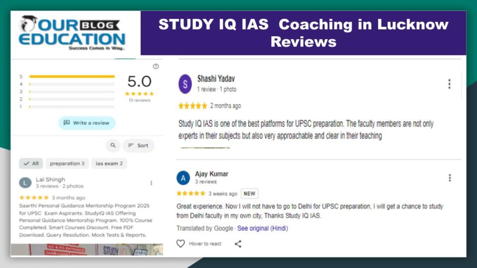 IAS Coaching