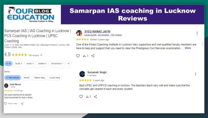 Samarpan IAS coaching in Lucknow Review