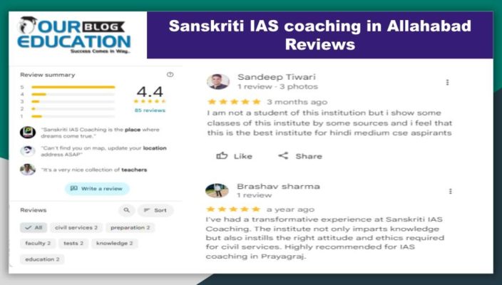 Sanskriti IAS coaching in Allahabad Review
