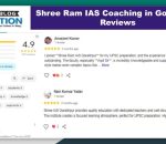 Shree Ram IAS Coaching Institute in Gorakhpur Review