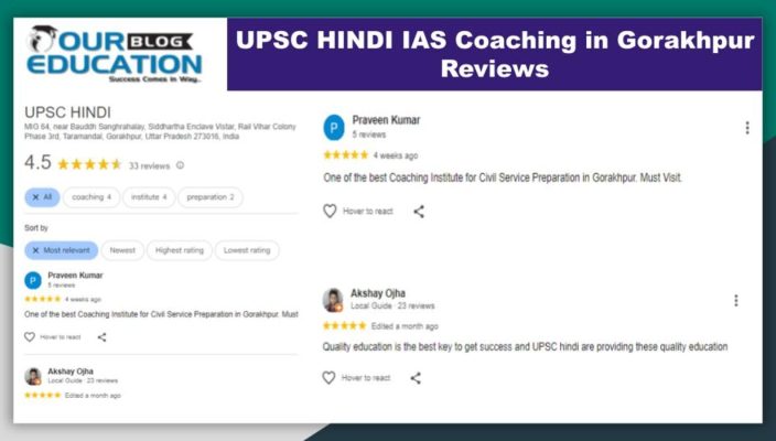UPSC HINDI IAS Coaching Institute in Gorakhpur Review