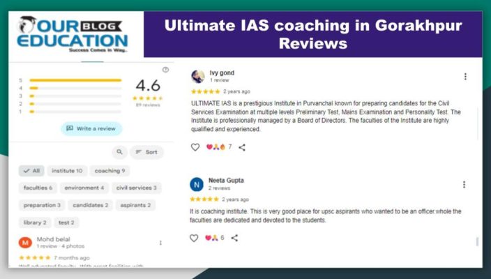 Ultimate IAS coaching in Gorakhpur Review