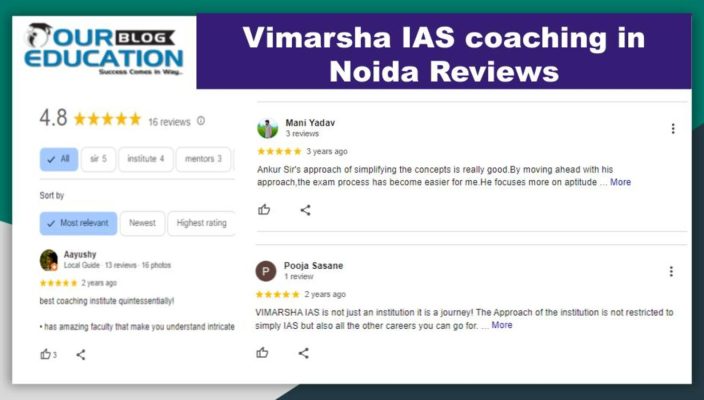 Vimarsha IAS Academy in Noida Reviews