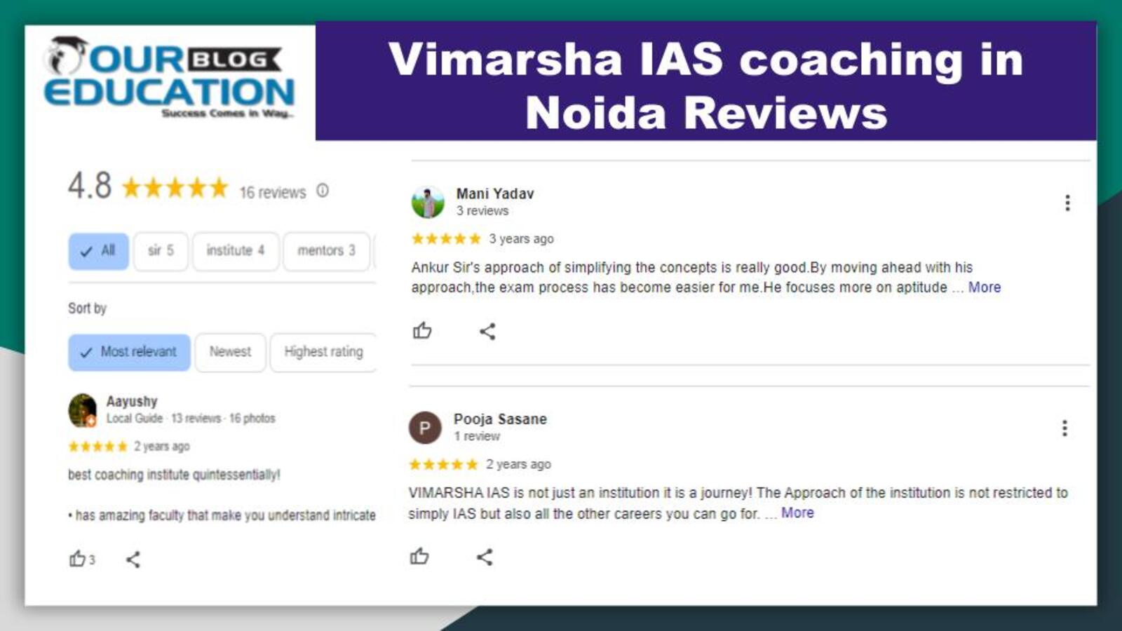 IAS Coaching 