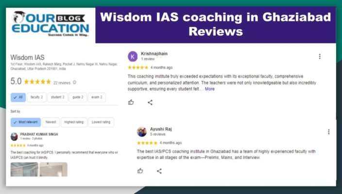 Wisdom IAS coaching Institute in Ghaziabad Review