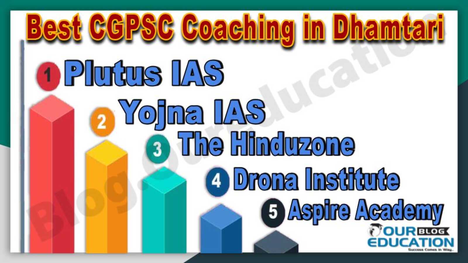 Best CGPSC Coaching in Dhamtari