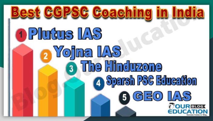 Best CGPSC Coaching Institute in India