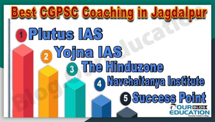 Best CGPSC Coaching Institute in Jagdalpur
