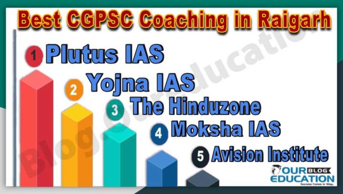 Best CGPSC Coaching Institute in Raigarh