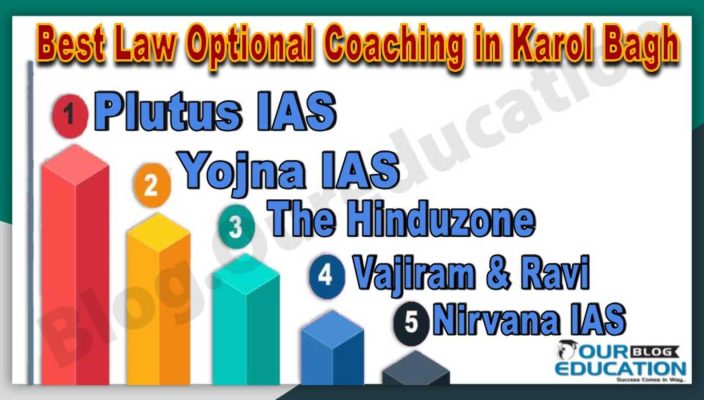 Best LAW Optional Coaching Institute in Karol Bagh