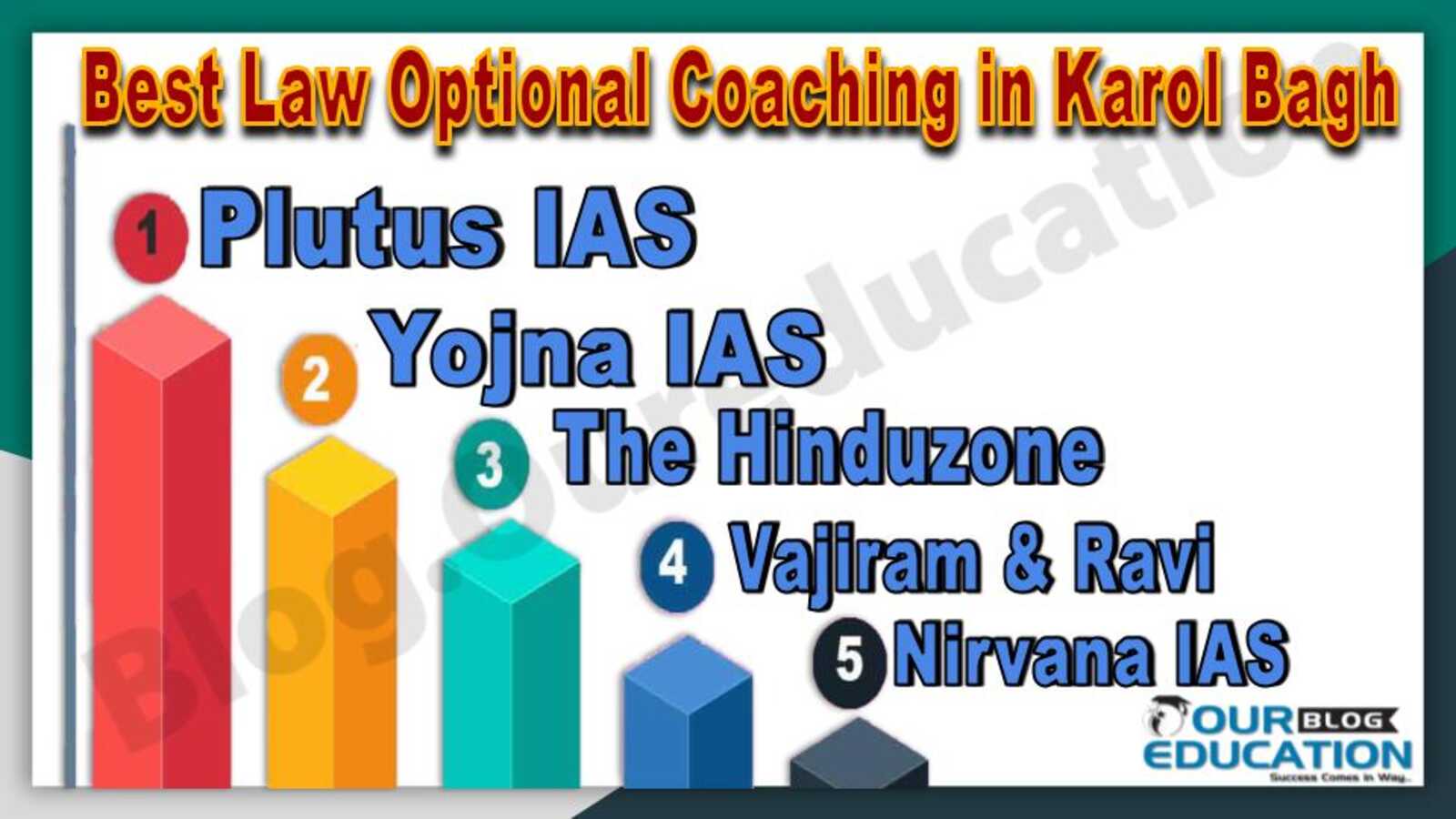 Best LAW Optional Coaching in Karol Bagh