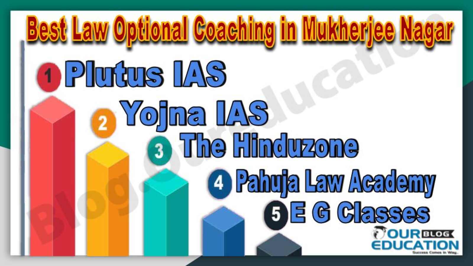 Best LAW Optional Coaching in Mukherjee Nagar