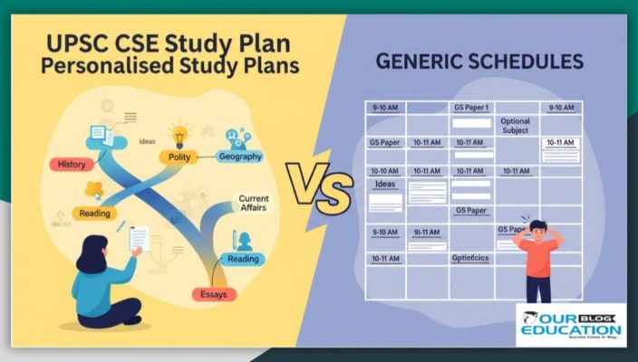 Best UPSC CSE Study Plan