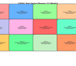 Best CGPSC test series