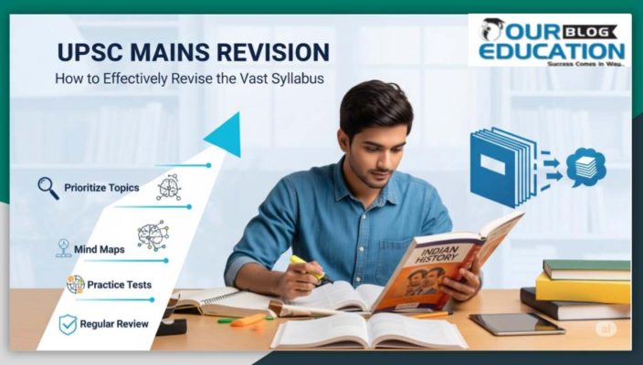 Revise the vast UPSC syllabus before Mains