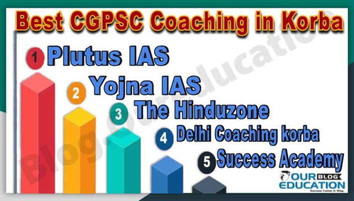 Top CGPSC coaching in Korba