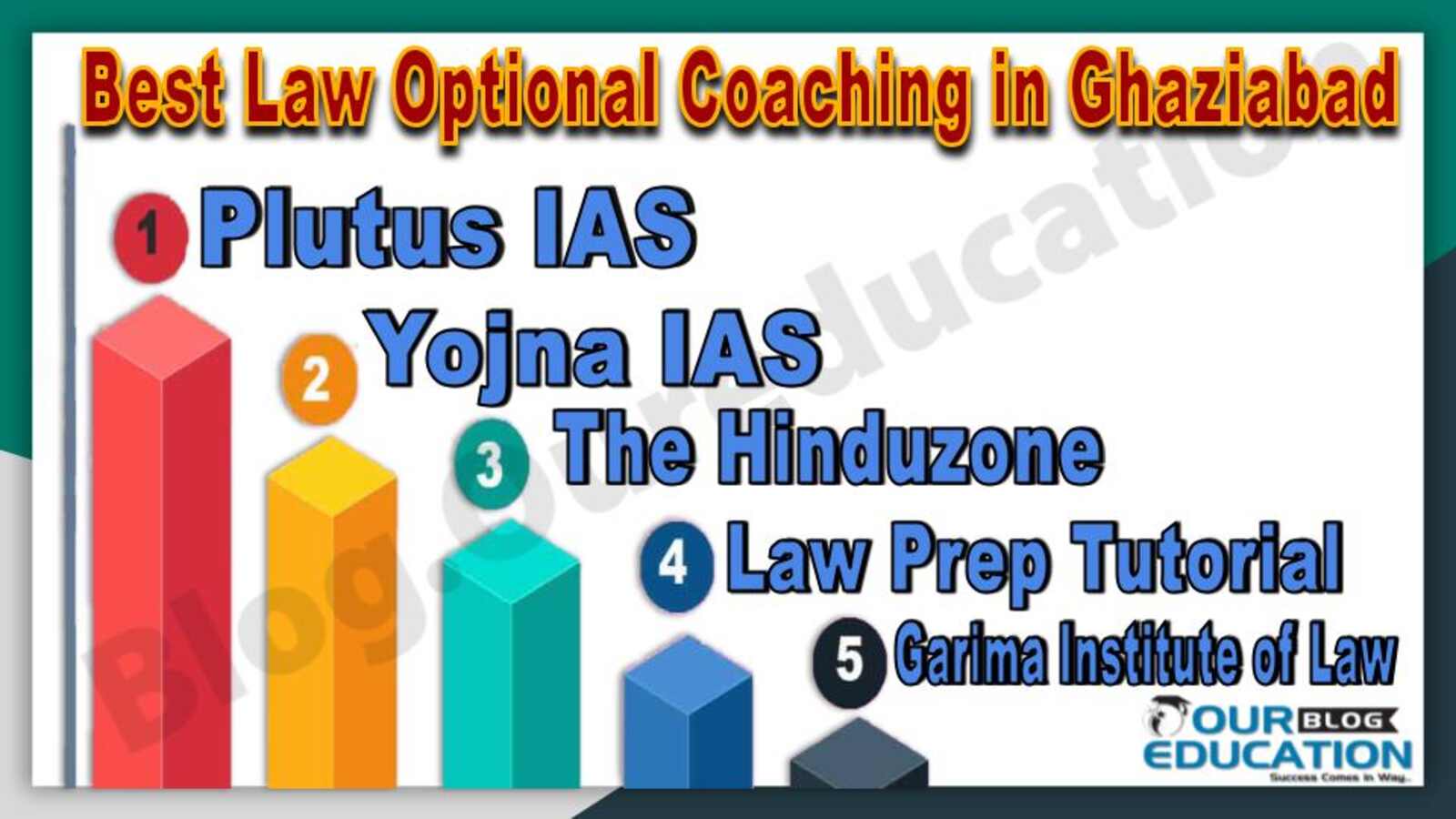 Best LAW Optional Coaching in Ghaziabad