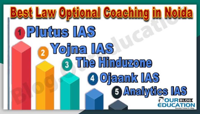 Top LAW Optional Coaching institutes in Noida