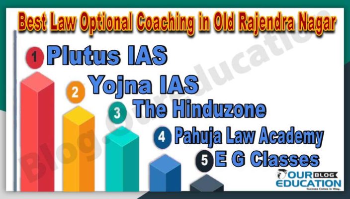 Top LAW Optional IAS coaching institutes in Old Rajendra Nagar