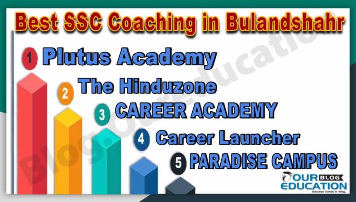 Top SSC coaching in Bulandshahr