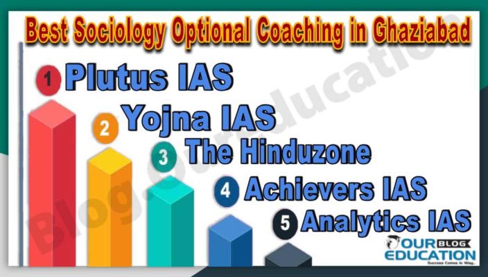 Top Sociology Optional Coaching in Ghaziabad