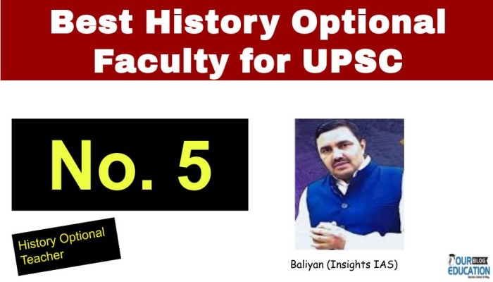 Baliyan sir – No.5 Best History Optional Faculty