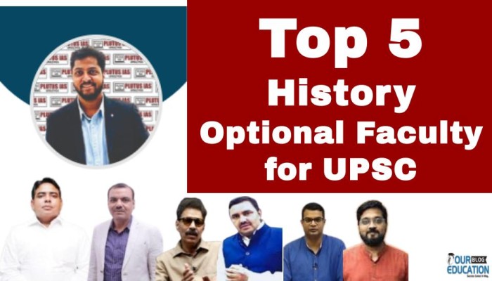 Best History Optional Faculty for UPSC