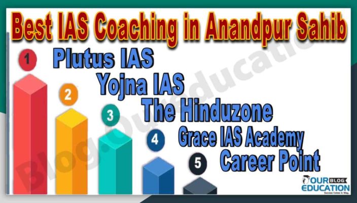 Best IAS Coaching in Anandpur Sahib