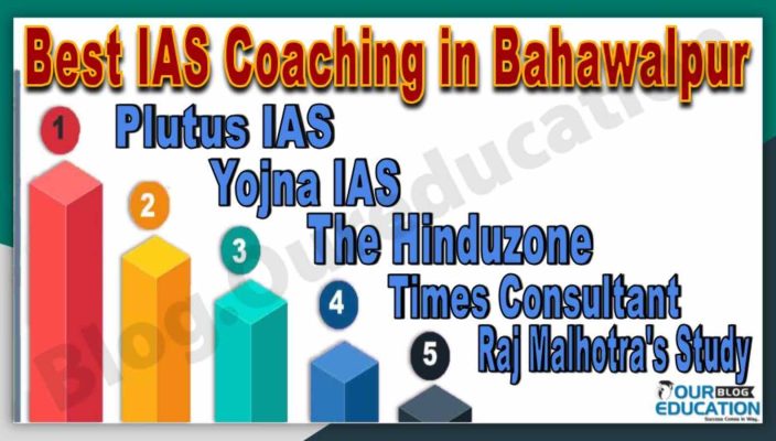 Best IAS Coaching in Bahawalpur