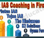 Best IAS Coaching in Firozpur