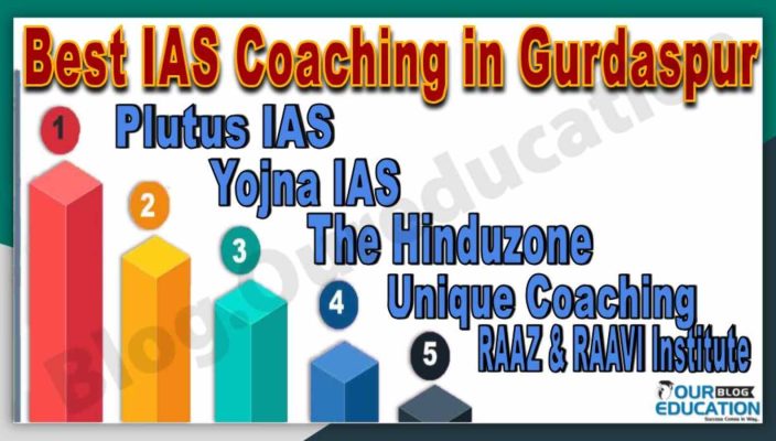 Best IAS Coaching in Gurdaspur