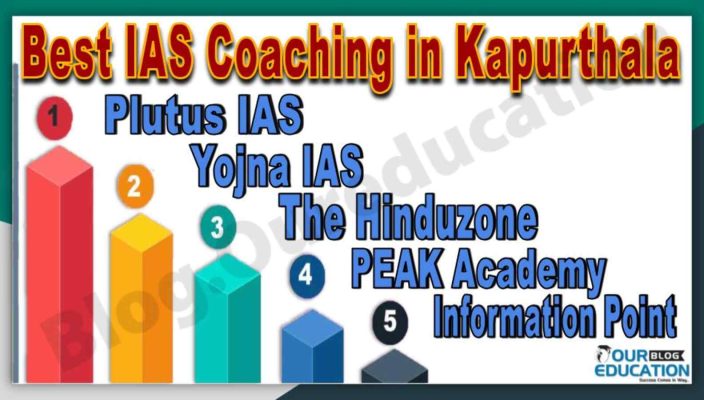 Best IAS Coaching in Kapurthala