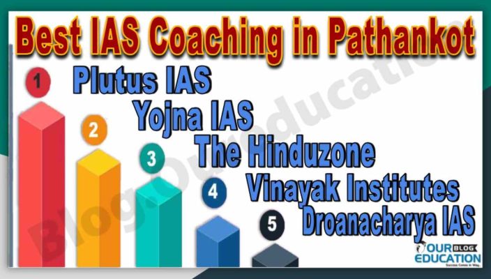 Best IAS Coaching in Pathankot