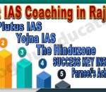 Best IAS Coaching in Rajpura