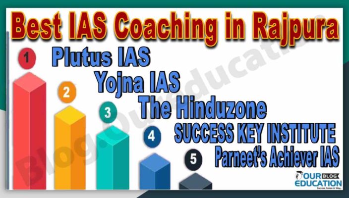 Best IAS Coaching in Rajpura