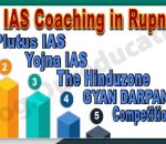 Best IAS Coaching in Rupnagar