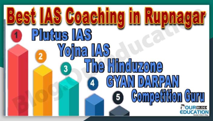 Best IAS Coaching in Rupnagar